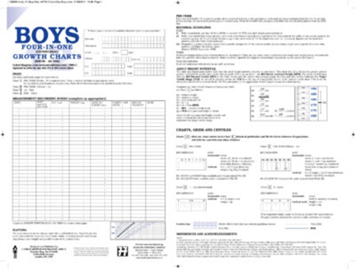 Show details for UK90 Four in One Charts (Duo-Decimal)