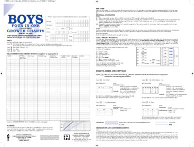 Show details for UK90 Four in One Charts (Duo-Decimal)