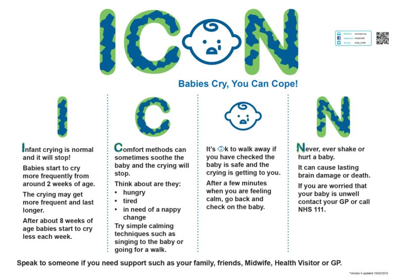 Show details for ICON – Poster 5