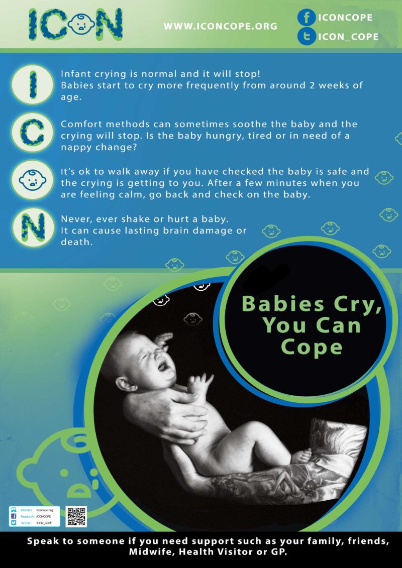 Show details for ICON – Poster 3
